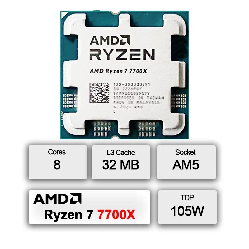 AMD Ryzen 7 7700X Wielozadanio – Amd Cpu Ryzen 7 recenzja i cena